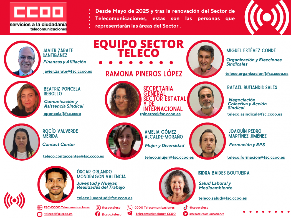 Equipo sector Telecomunicaciones